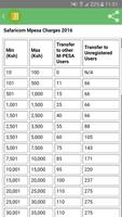 myMPESA Calculator capture d'écran 1