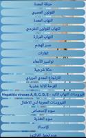 كن طبيب نفسك &  طبيبك الخاص -  포스터