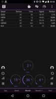 3 Schermata 2G 3G 4G LTE Network Monitor