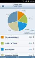 Mindshare ภาพหน้าจอ 1