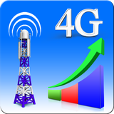 3G 4G Converter | Speed Test - Simulator biểu tượng