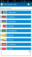 World All Country Information Poster