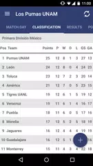 Los Pumas UNAM Universidad APK download