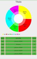 Aprende JSON ภาพหน้าจอ 2