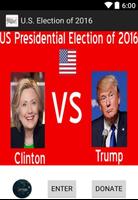 United States Election 2016 Affiche