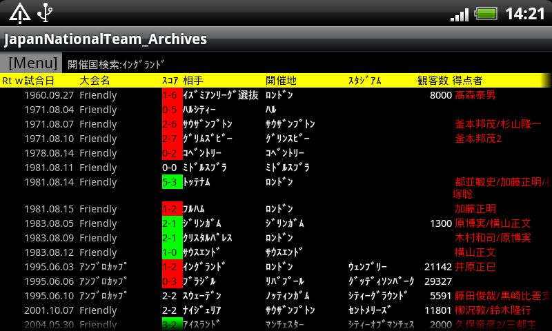 サッカー 日本代表 戦績 データベース Para Android Apk Baixar