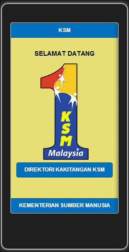Kementerian Sumber Manusia