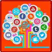 Social Media Plus