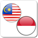 Indonesian Malay Translator APK