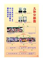黄氏海龙系21世纪祖玉儒公族谱 captura de pantalla 1