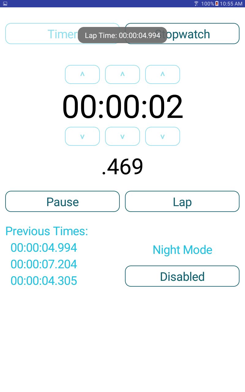 Millisecond Stopwatch Timer For Android Apk Download