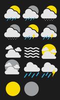 MYCW Weather Theme - GoogleNow Affiche