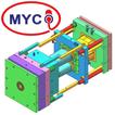 MYCO Industries (MIDC)