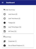 Opencart Admin Ekran Görüntüsü 1