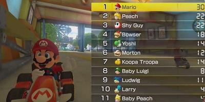 برنامه‌نما New Mario Kart 8 Guide عکس از صفحه