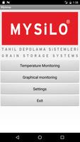 Mysilo Mytemp Sıcaklık İzleme পোস্টার