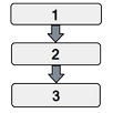 Steps Free APK