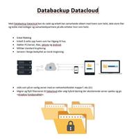 Databackup Datacloud 스크린샷 1