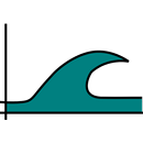 Ocean Forcast APK