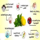 معلومات طبيه أيقونة