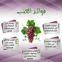 معلومات طبيه الملصق