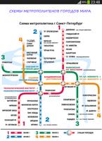Схема метро России с расчетом  Affiche