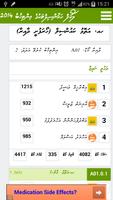 LC2014 Results ภาพหน้าจอ 1