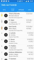 Rally Results スクリーンショット 1