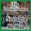 Lagu Tembang Kenangan 80-90an