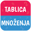Tablica Množenja APK