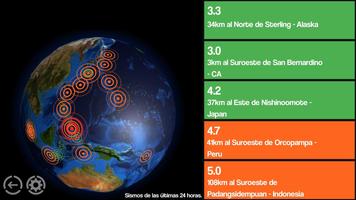 Last earthquakes in the world gönderen