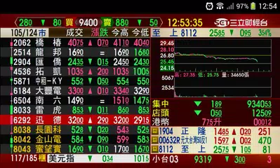 Live News APK download