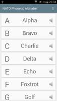 NATO Phonetic Alphabet ポスター