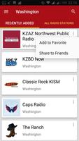 Washington Radio Stations پوسٹر