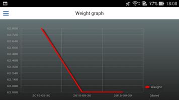 WeightLog capture d'écran 1