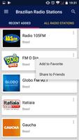 Brazilian Radio Stations penulis hantaran