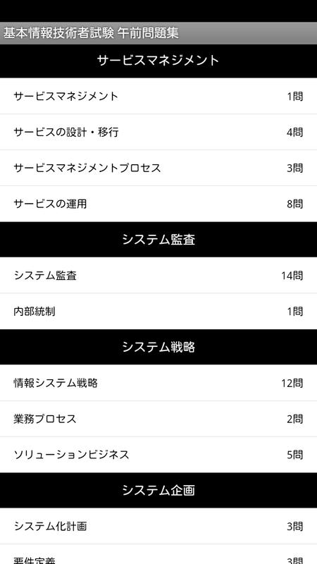 基本情報技術者の難易度は? 必要な勉強時間の目 …