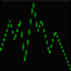 APK PulseDroximeter