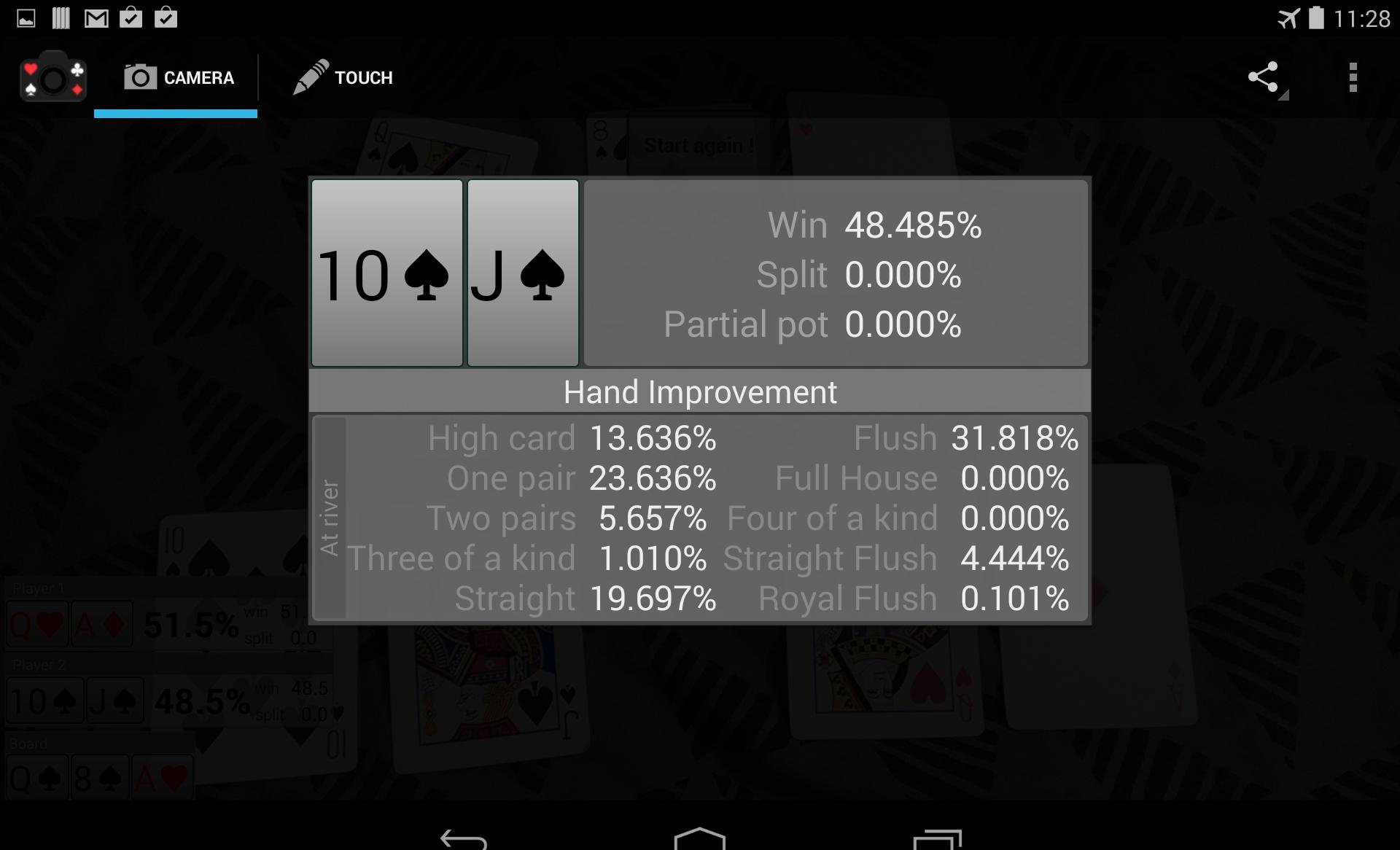 Texas holdem odds calculator Texas holdem odds calculator