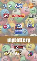 myLottery penulis hantaran