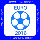 Jadwal Euro 2016 APK