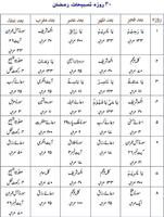 Tasbeehat e Ramazan اسکرین شاٹ 3