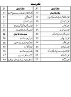 Bahar e Shariat Part 7 Cartaz