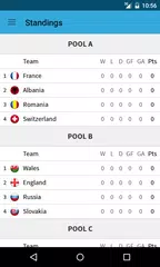 download Live Scores for EURO 2016 APK