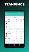 World Soccer Cup 2018 - Comments and Live Scores capture d'écran 1
