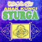 Anak Kunci Syurga Siri 10-12 biểu tượng