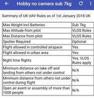 Drone Code capture d'écran 3