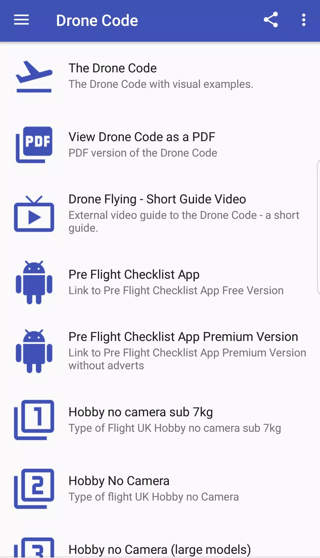 The drone 2024 code pdf