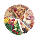 Dieta para bajar de peso APK