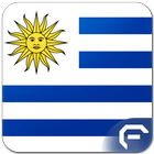 Uruguay Radio アイコン